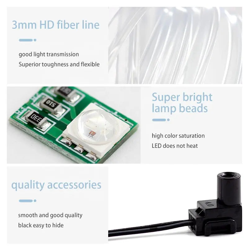 Dashboard Fiber Led - Lasienda