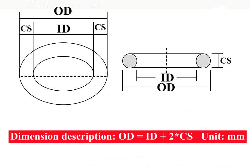 Black O Ring Rubber Gaskets Seal - Lasienda