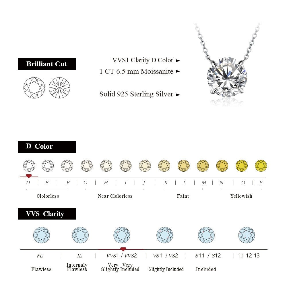 Moissanite Diamond Necklace - Lasienda